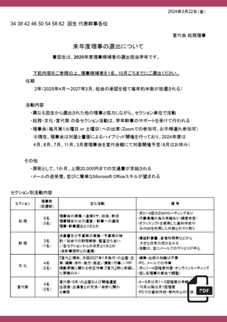 理事選出2024